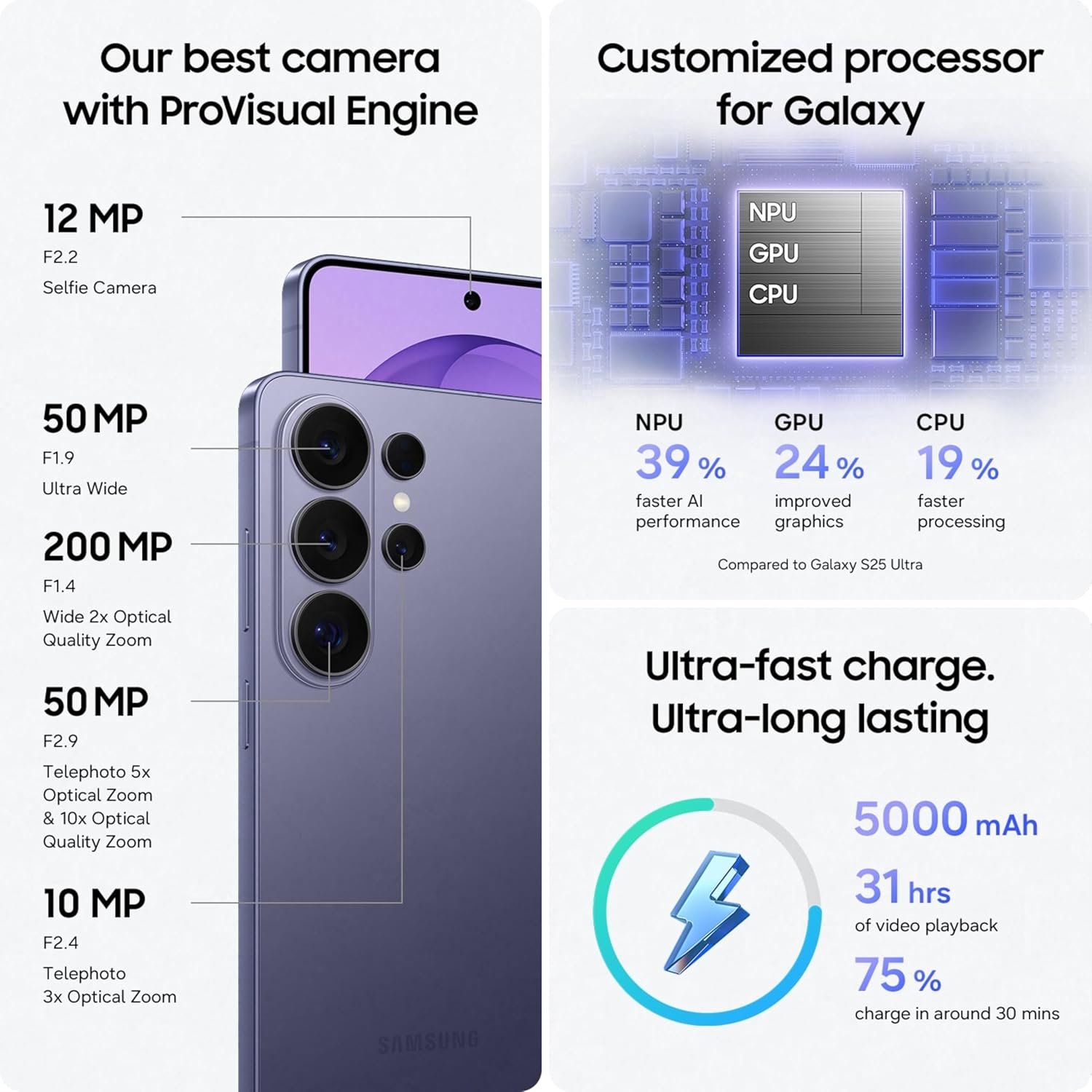 Samsung Galaxy S26 Ultra 5G (White, 12GB RAM, 256GB Storage) with Built-in Privacy Display, AI Phone, Photo Assist, Creative Studio, 200MP Camera, 5000mAh Battery and Snapdragon 8 Elite Gen 5 - Image 2